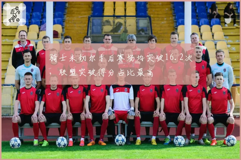 骑士米切尔季后赛场均突破16.2次,联盟突破得分占比最高